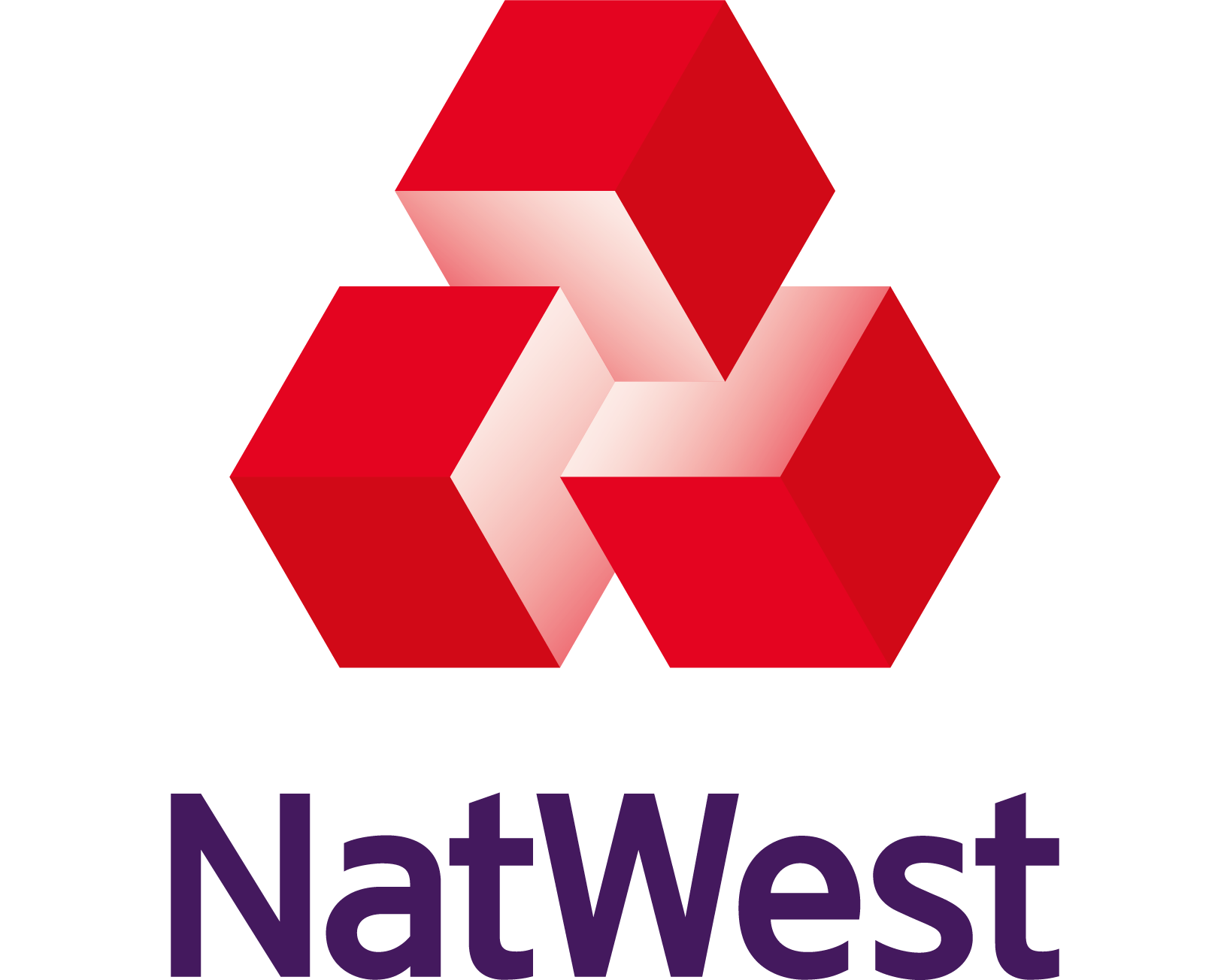NatWest